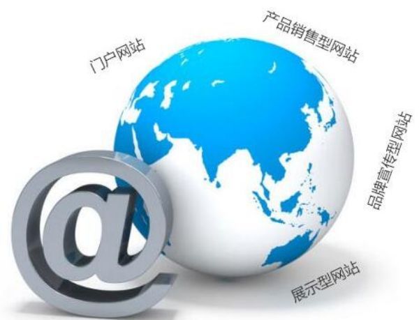 晋中�外贸B2B网站Stripe/PayPal支付集成：安全合规的跨境收款方案